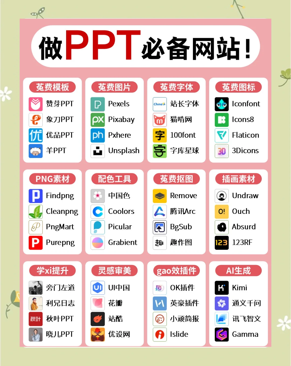 新闻平台发布策略：提升内容曝光率