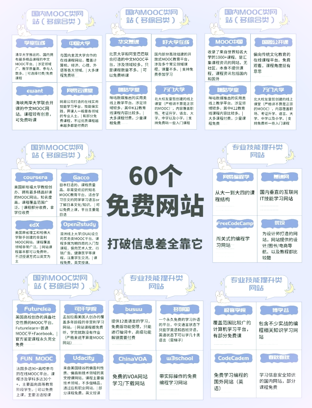 科技浪潮下的未来生活新范式